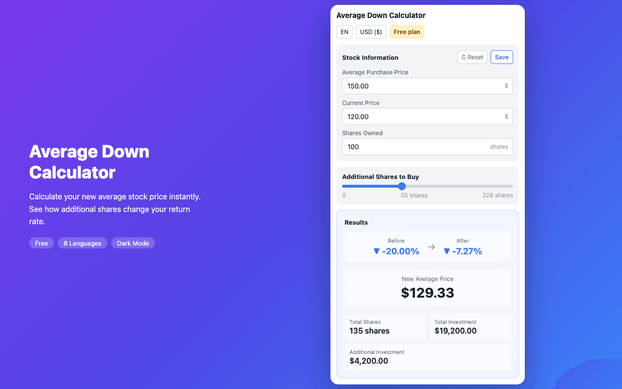 주식 물타기 계산, 이제 1초 만에 — Stock Average Down Calculator